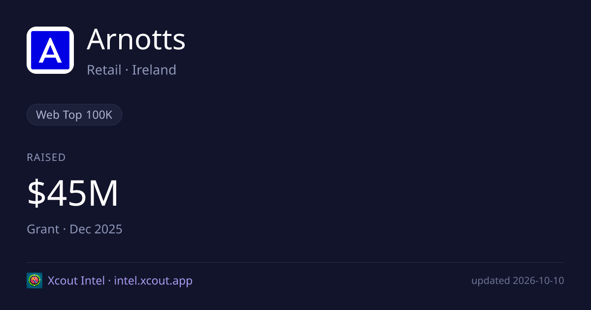 Arnotts — share card preview