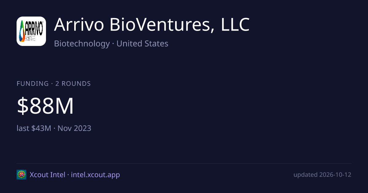 Arrivo BioVentures, LLC — share card preview