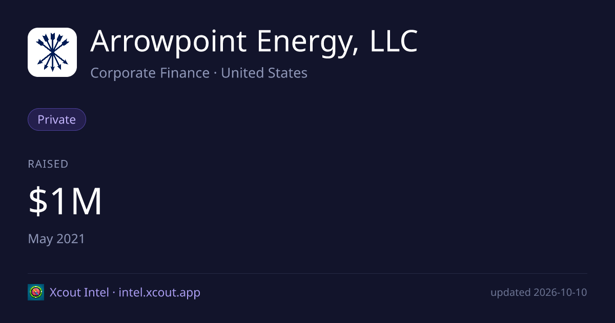 Arrowpoint Energy, LLC — share card preview