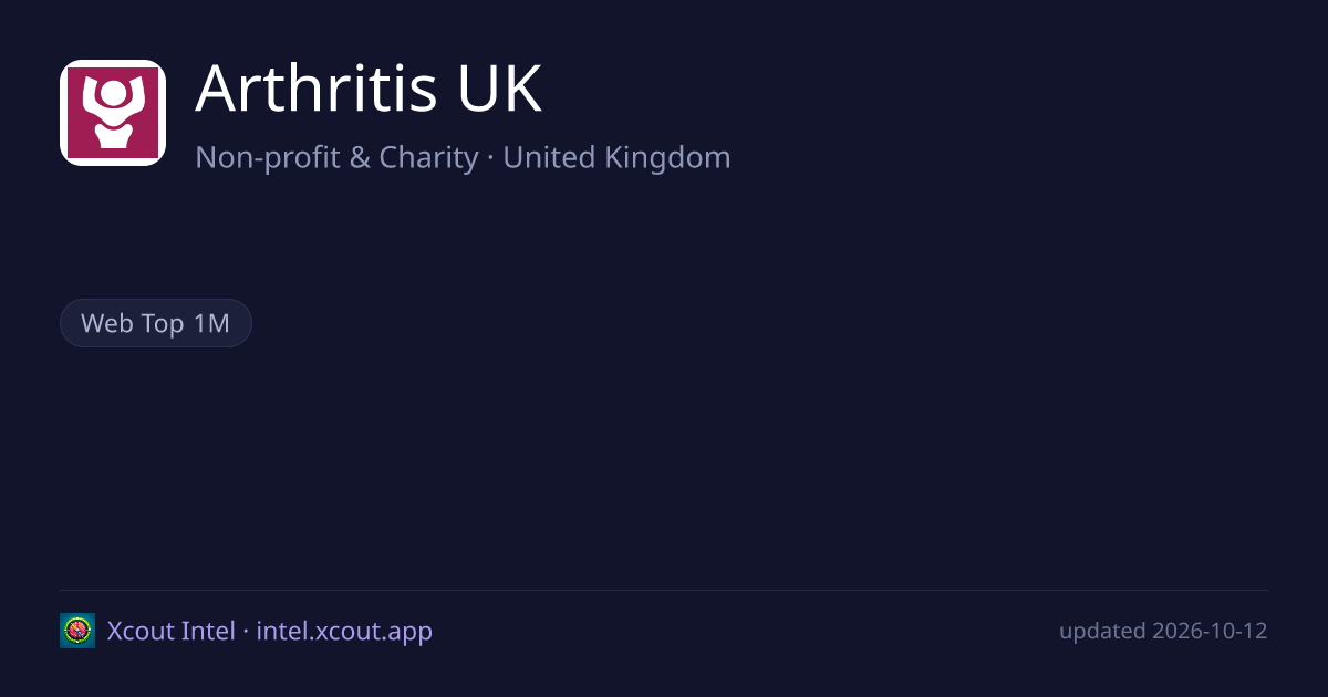 Arthritis UK — share card preview