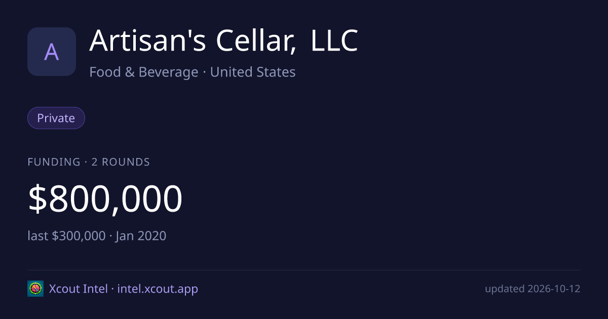Artisan's Cellar, LLC — share card preview