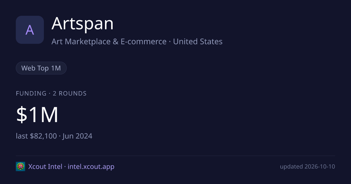 Artspan — share card preview