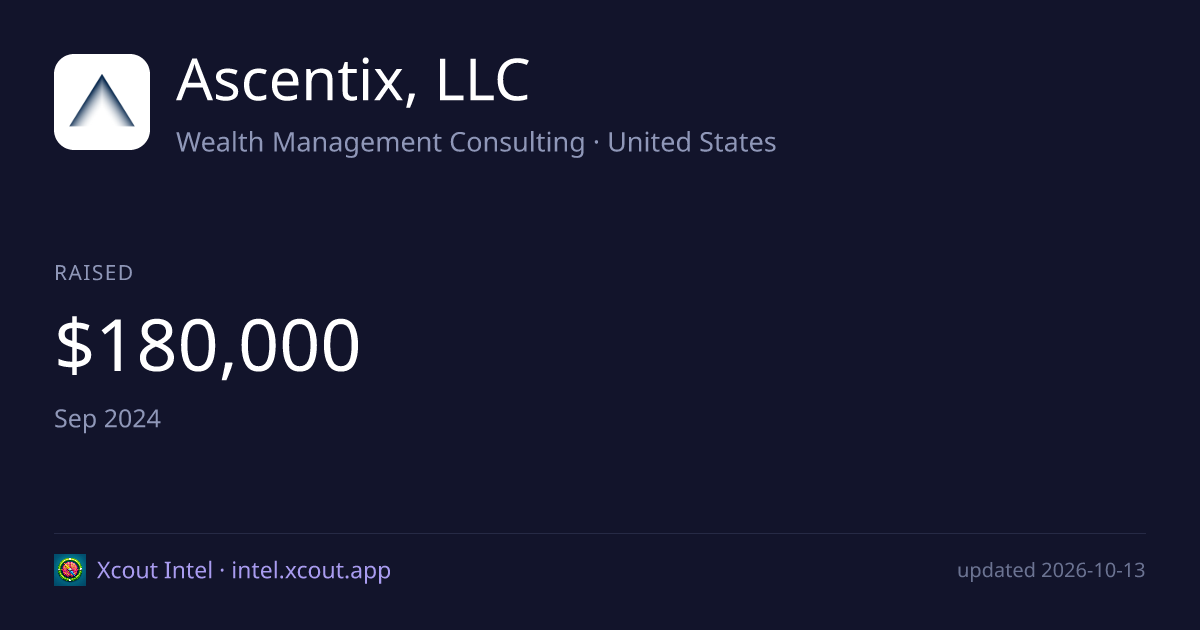 Ascentix, LLC — share card preview