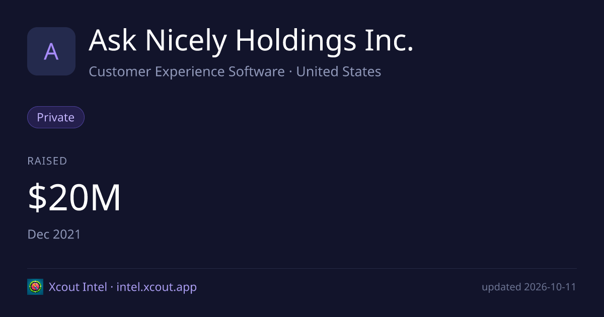 Ask Nicely Holdings Inc. — share card preview