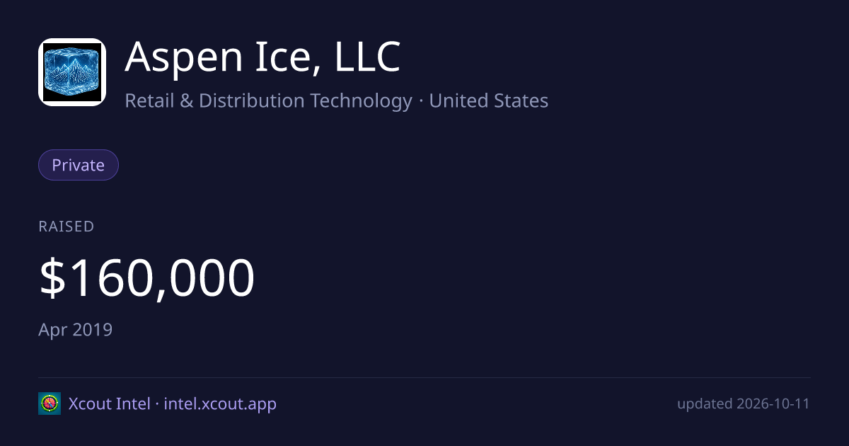 Aspen Ice, LLC — share card preview