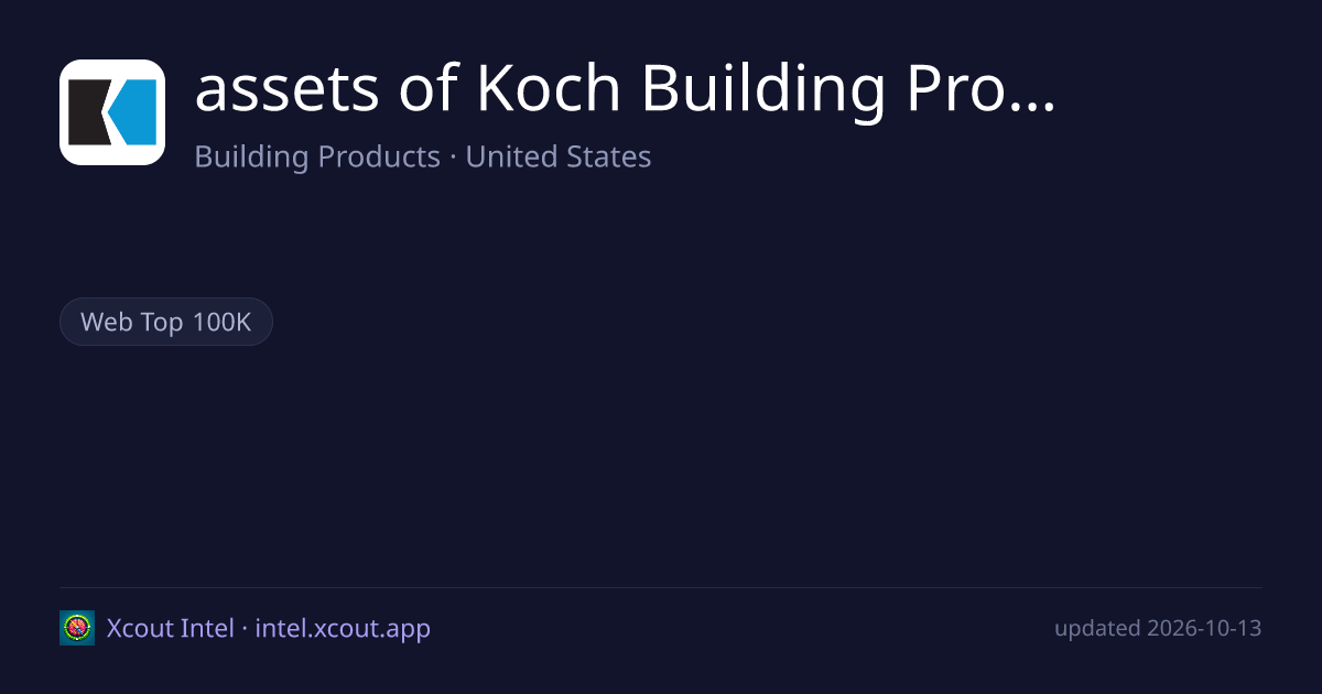 assets of Koch Building Products — share card preview