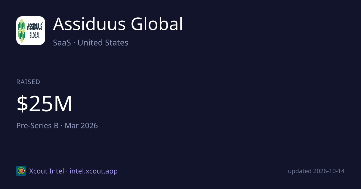 Assiduus Global — share card preview
