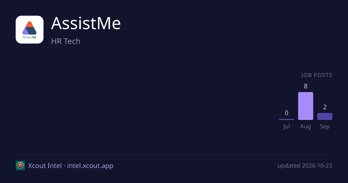 AssistMe — share card preview