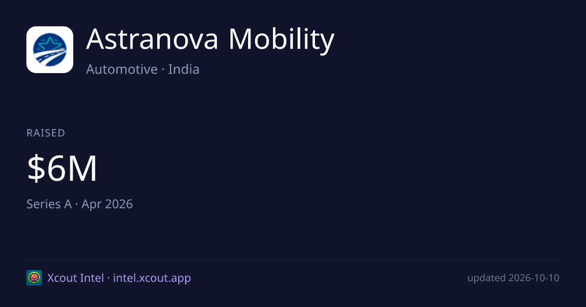 Astranova Mobility — share card preview