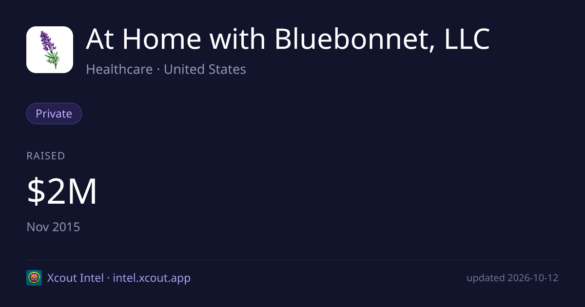 At Home with Bluebonnet, LLC — share card preview