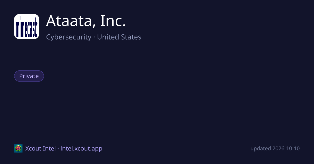 Ataata, Inc. — share card preview