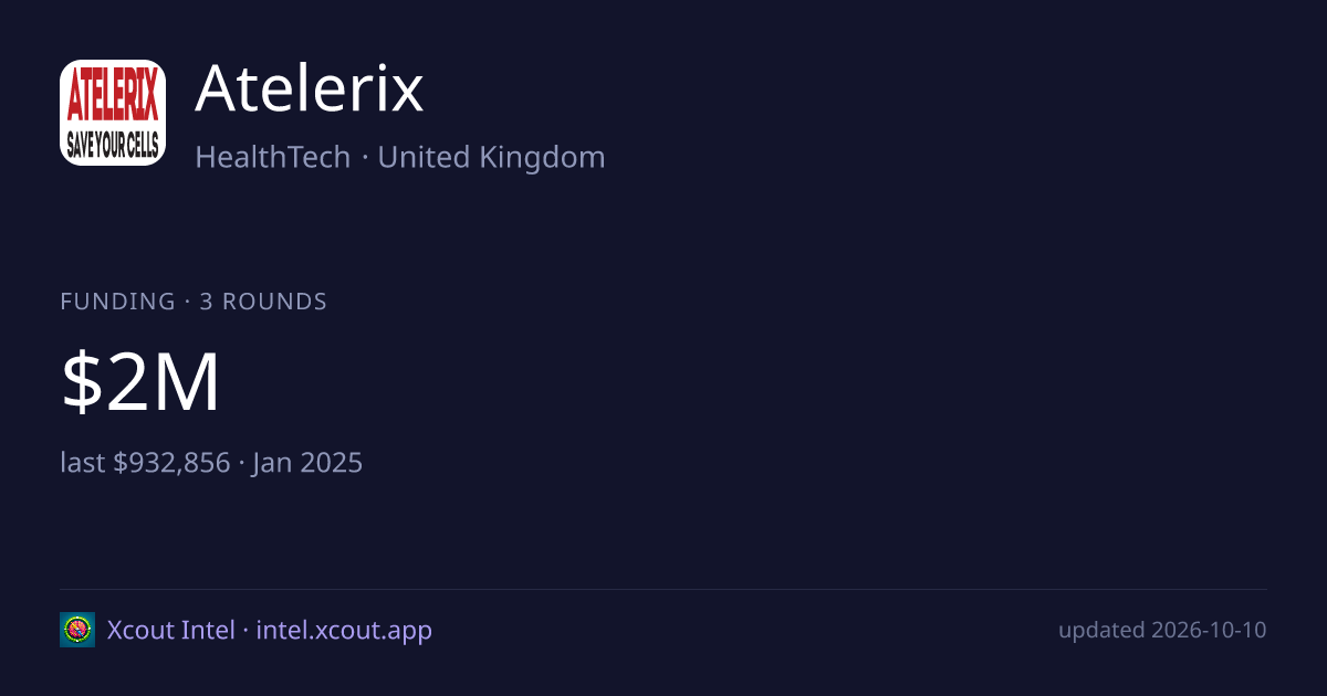 Atelerix — share card preview