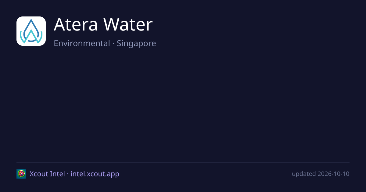 Atera Water — share card preview