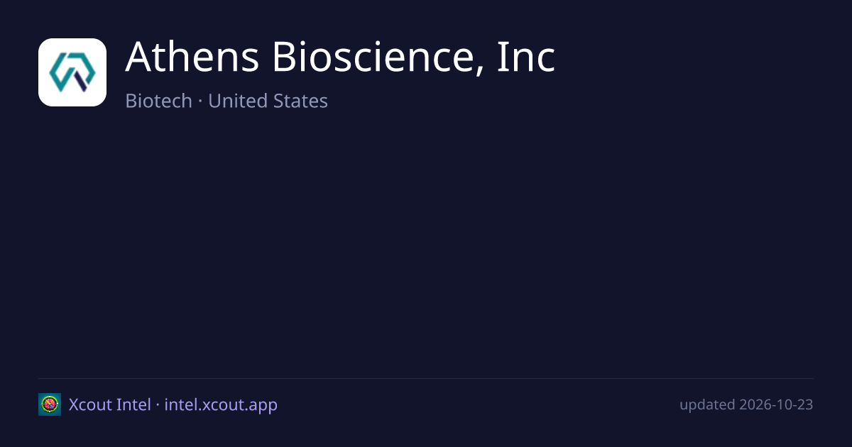 Athens Bioscience, Inc — share card preview
