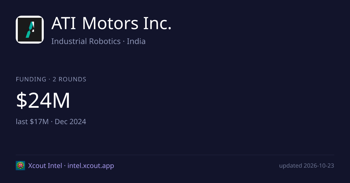 ATI Motors Inc. — share card preview