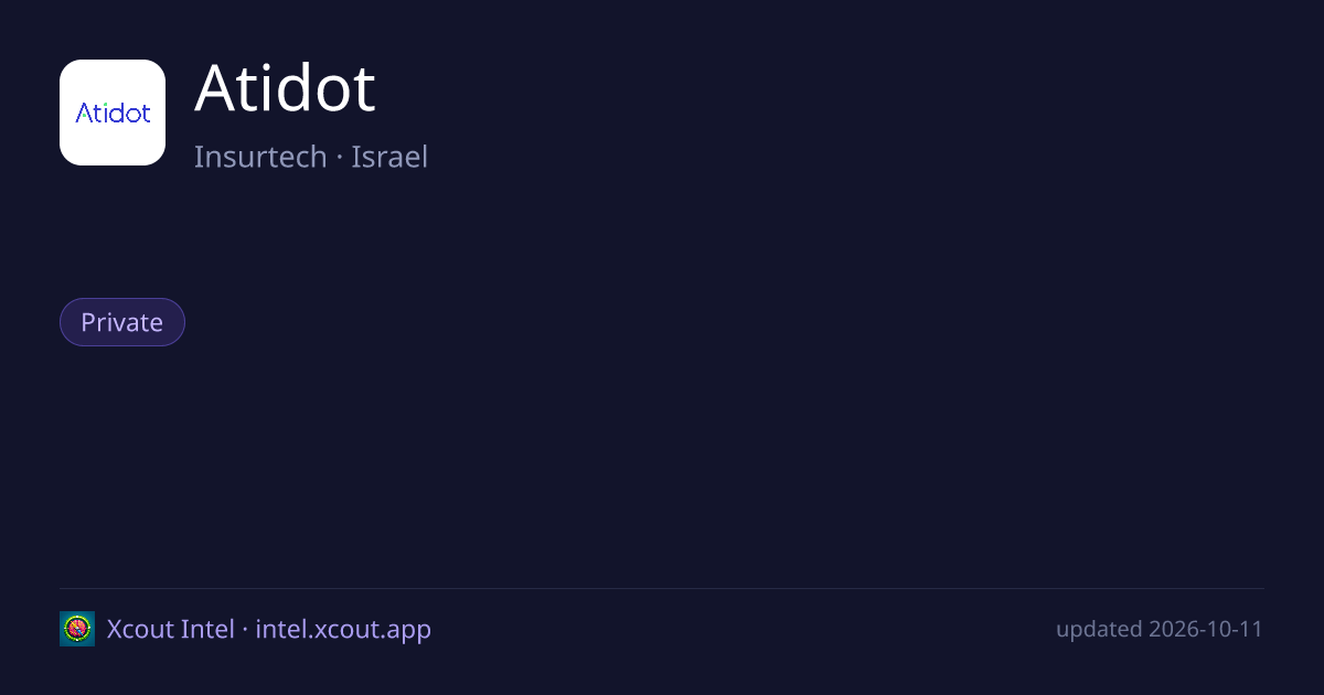 Atidot — share card preview