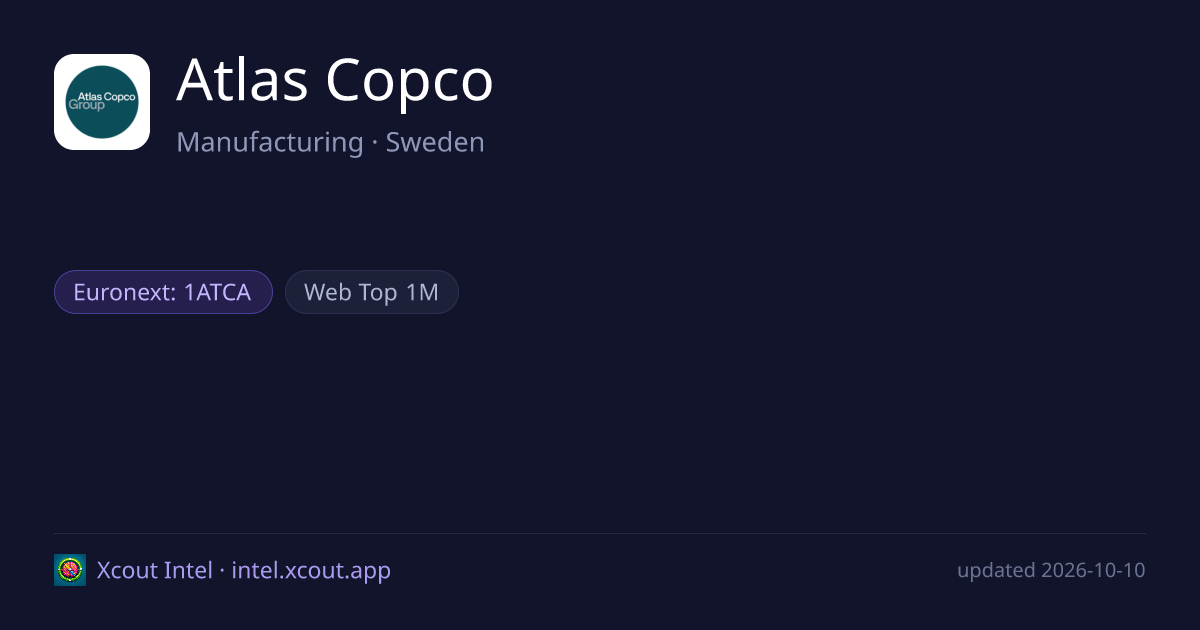 Atlas Copco — share card preview