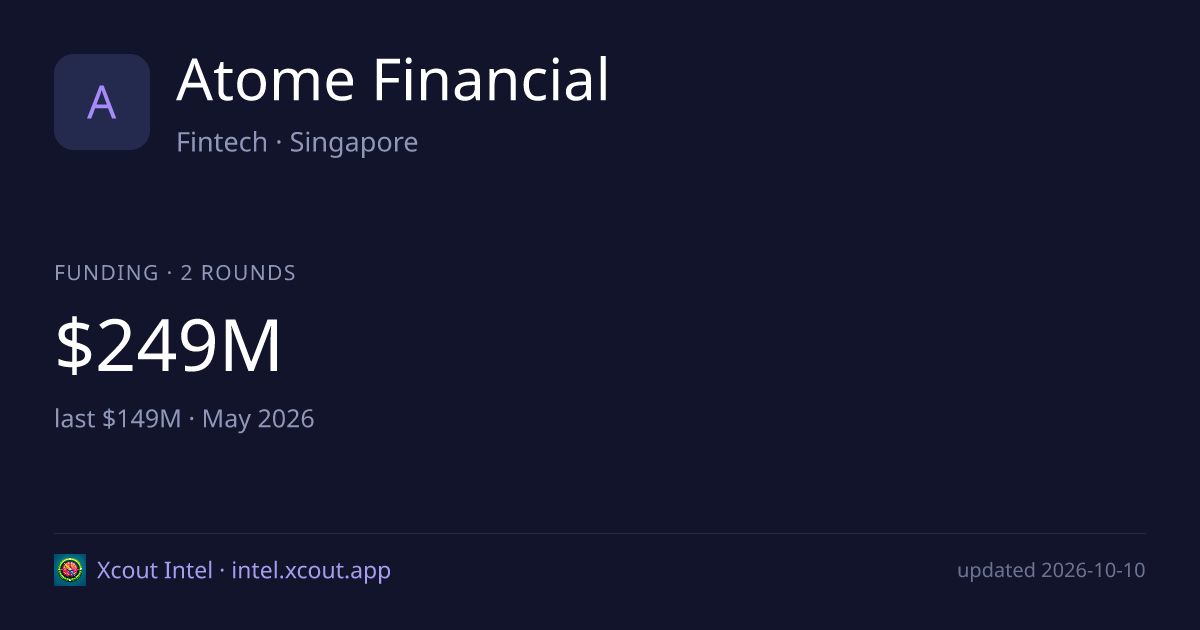 Atome Financial — share card preview