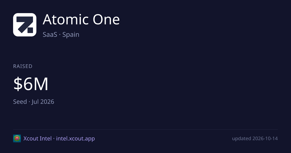 Atomic One — share card preview