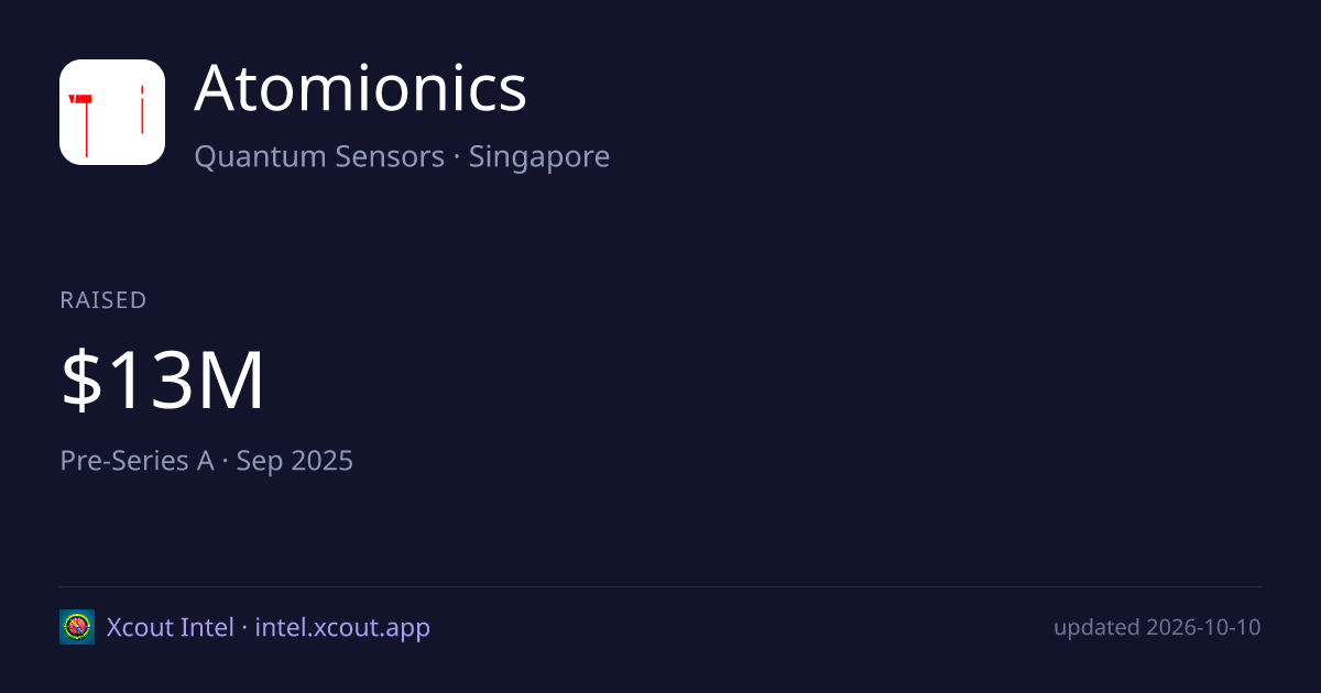 Atomionics — share card preview