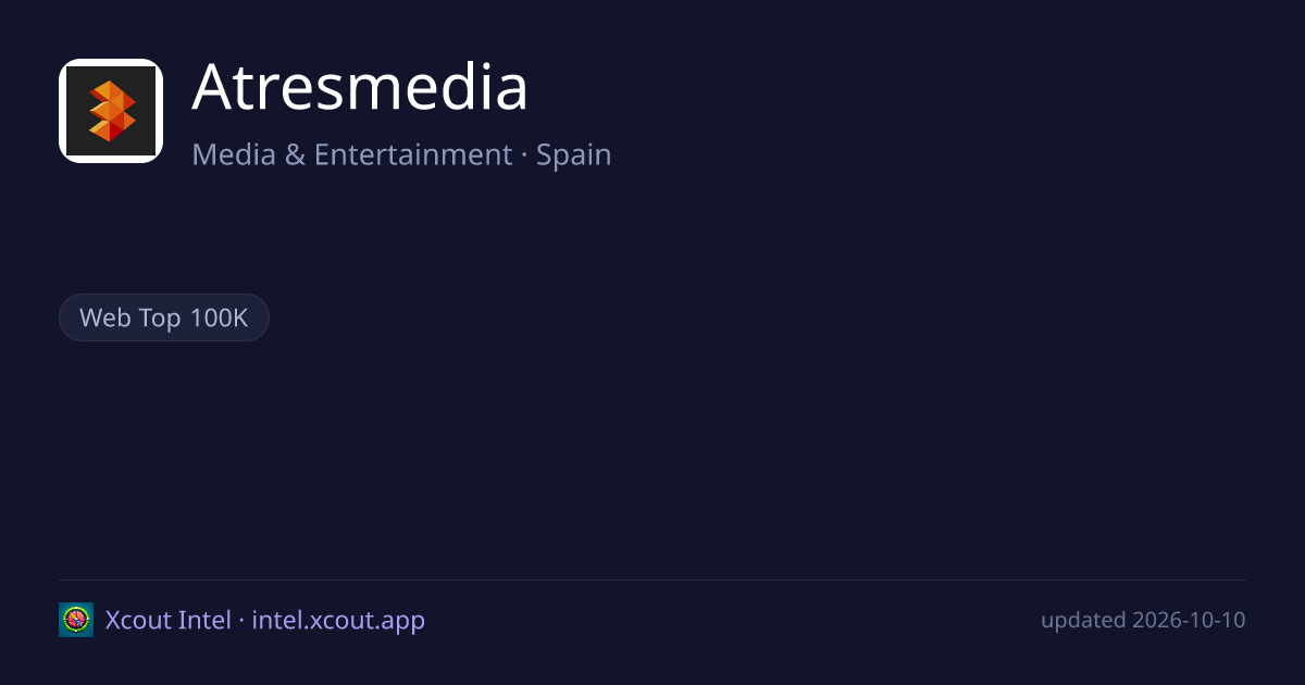 Atresmedia — share card preview