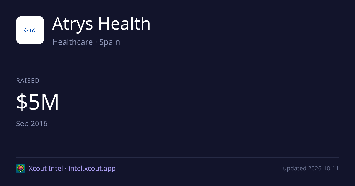 Atrys Health — share card preview