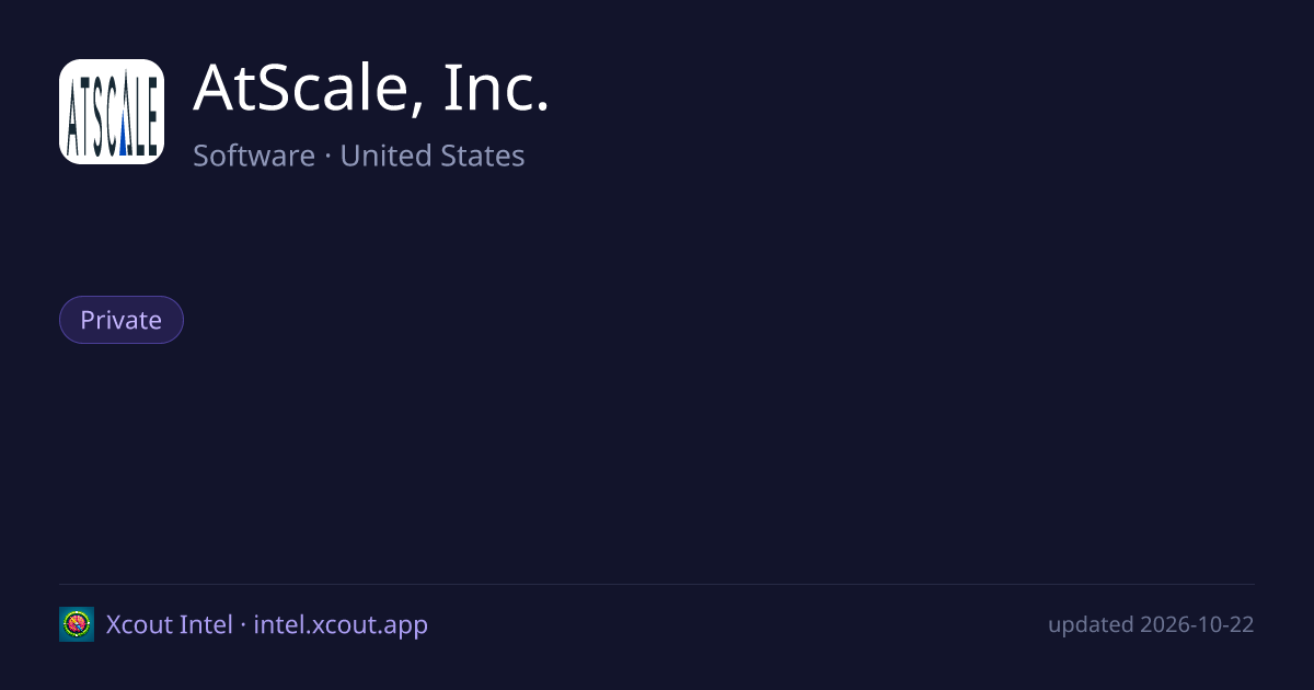 AtScale, Inc. — share card preview