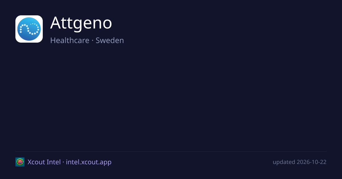 Attgeno — share card preview