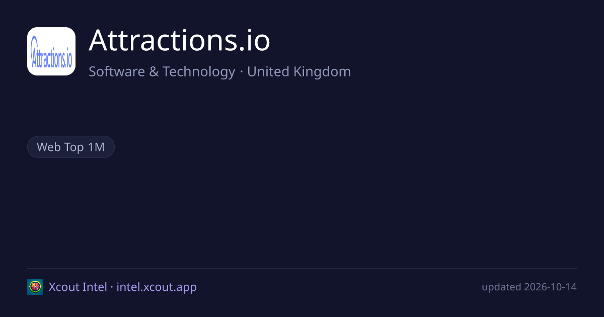 Attractions.io — share card preview