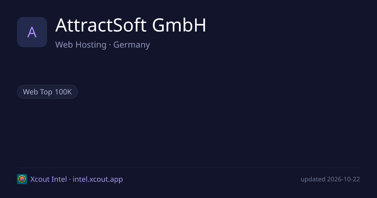 AttractSoft GmbH — share card preview