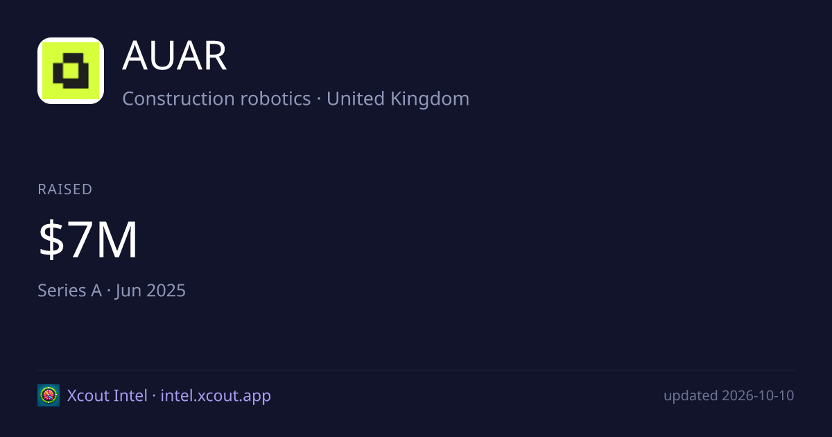 AUAR — share card preview