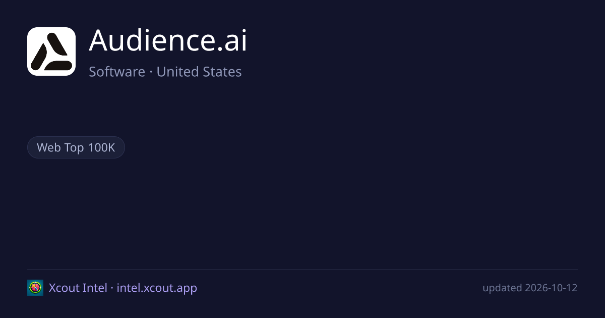 Audience.ai — share card preview