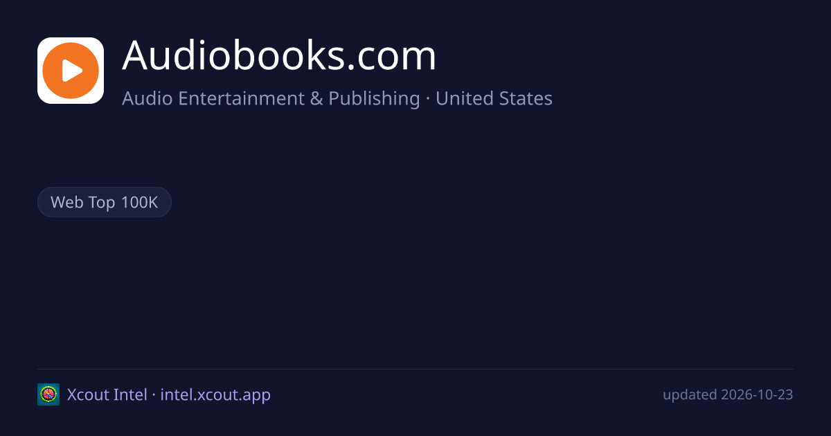 Audiobooks.com — share card preview