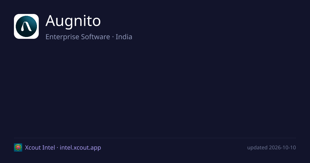 Augnito — share card preview