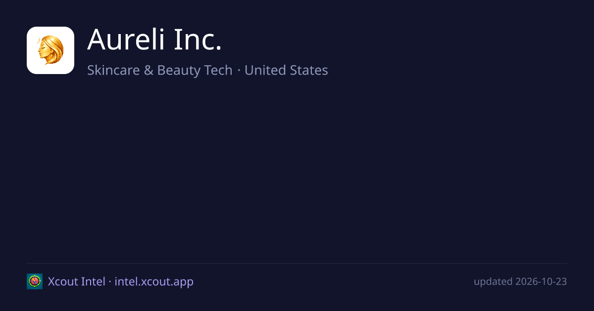 Aureli Inc. — share card preview