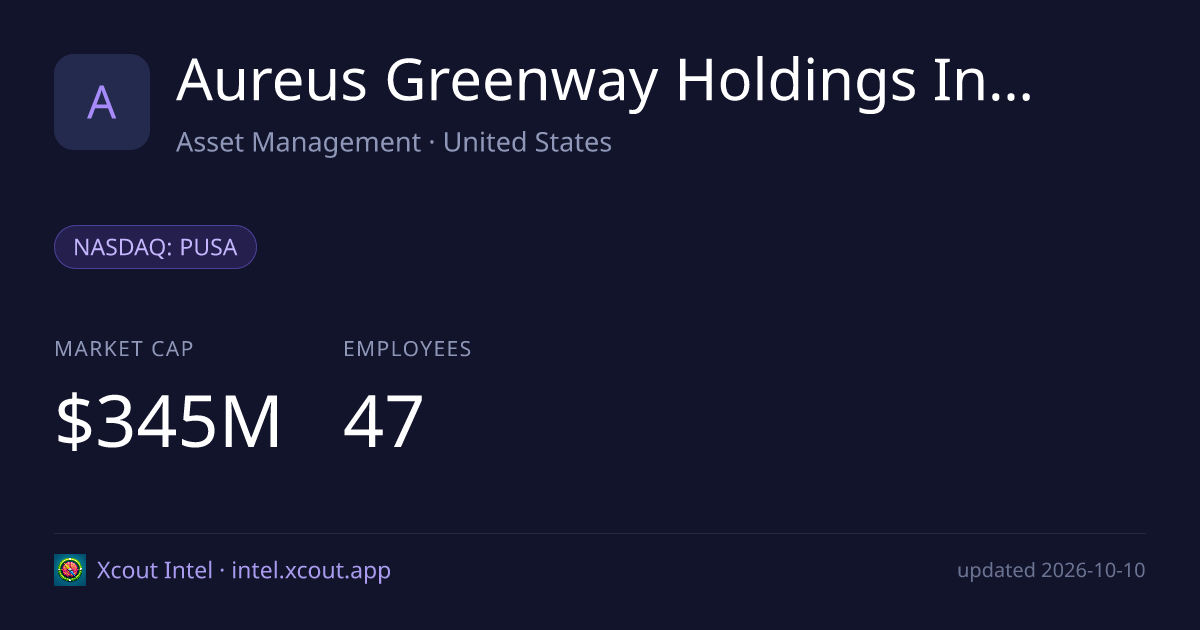 Aureus Greenway Holdings Inc. — share card preview