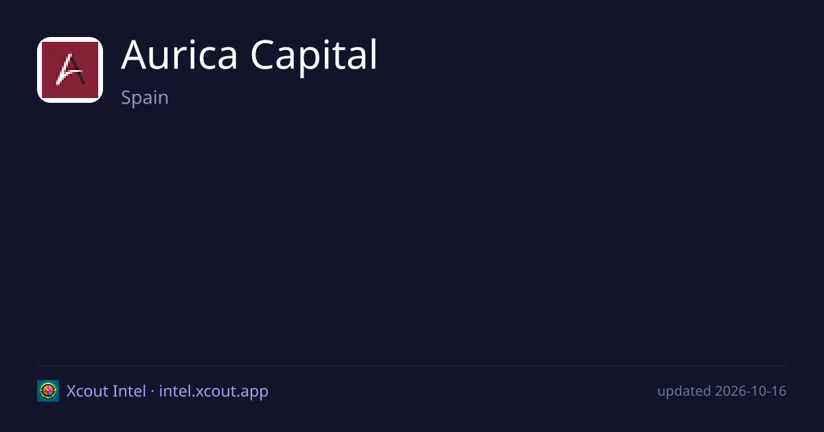 Aurica Capital — share card preview