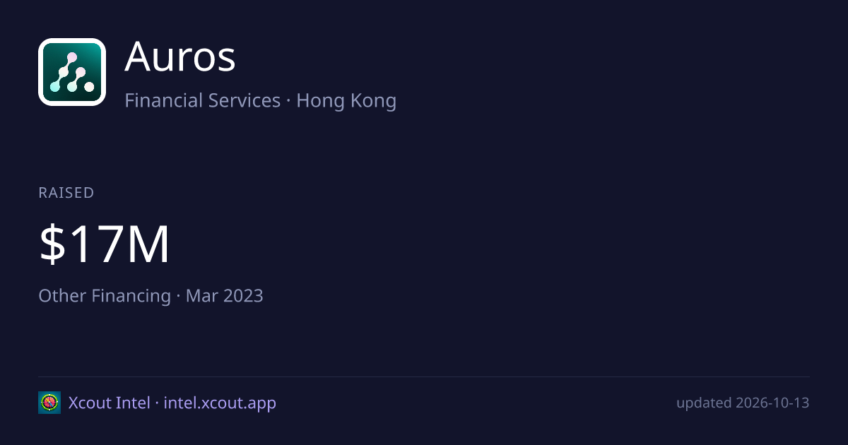 Auros — share card preview
