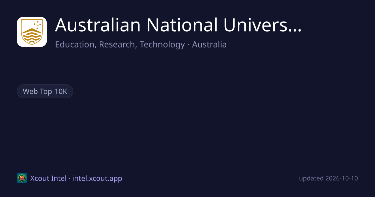 Australian National University (ANU) — share card preview