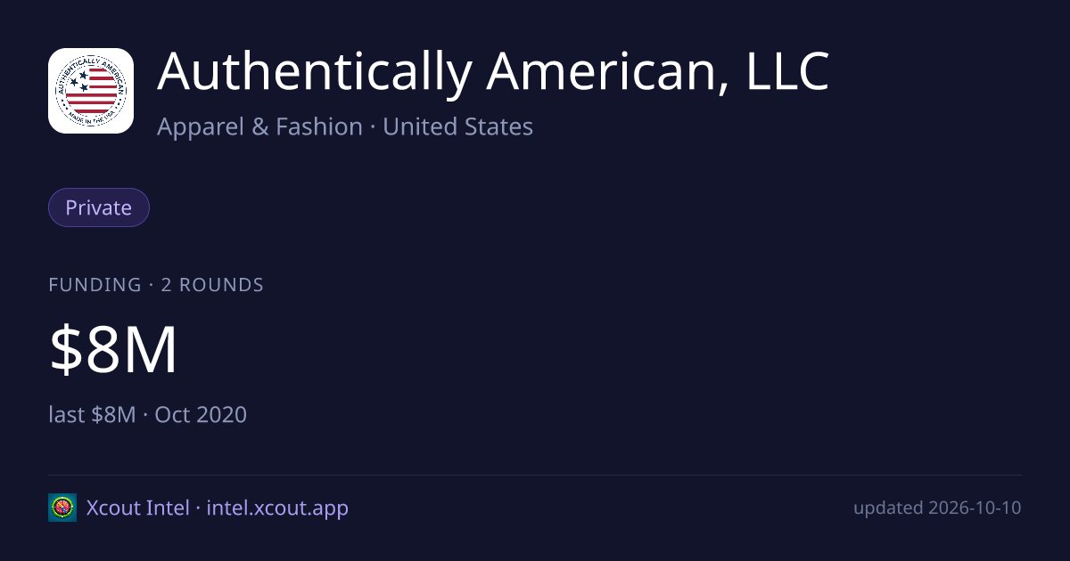 Authentically American, LLC — share card preview