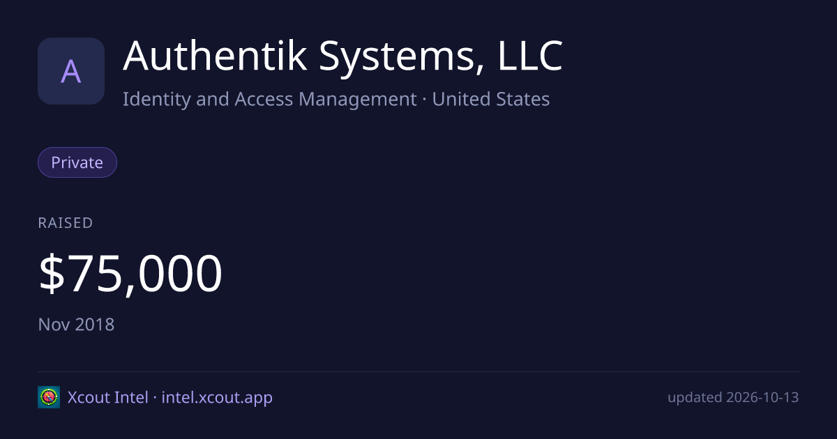 Authentik Systems, LLC — share card preview