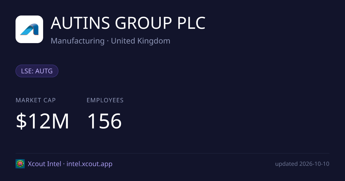 AUTINS GROUP PLC — share card preview