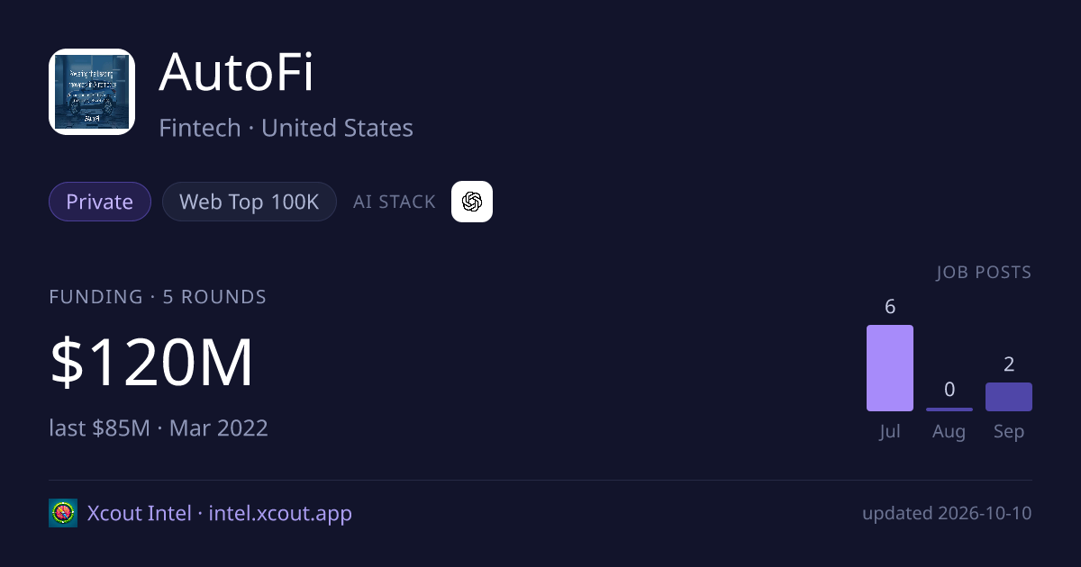 AutoFi — share card preview