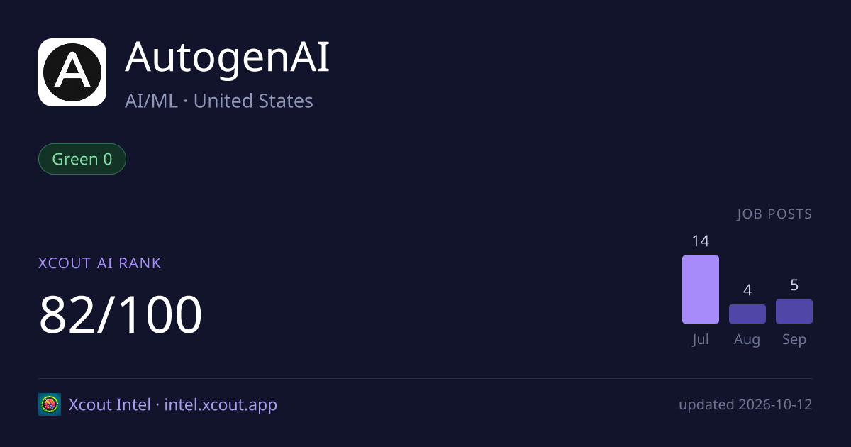 AutogenAI — share card preview