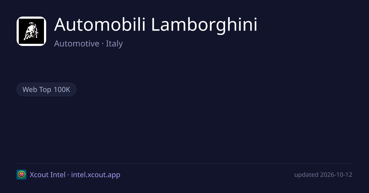 Automobili Lamborghini — share card preview