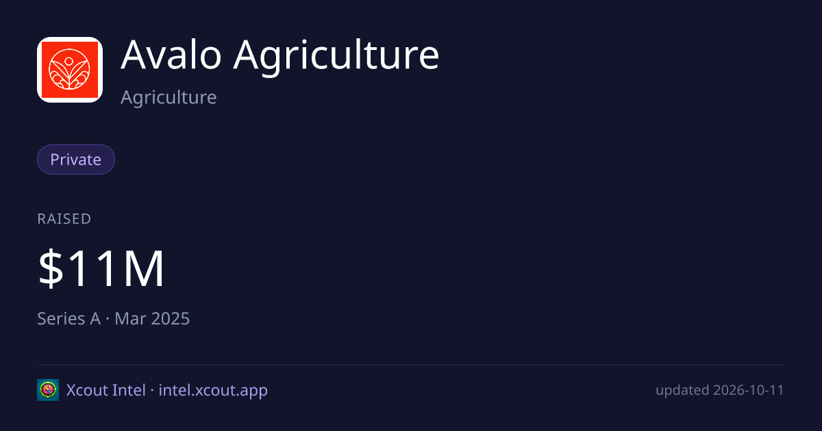 Avalo Agriculture — share card preview