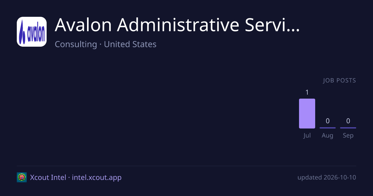 Avalon Administrative Services — share card preview
