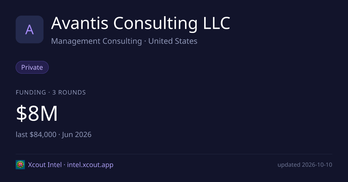 Avantis Consulting LLC — share card preview