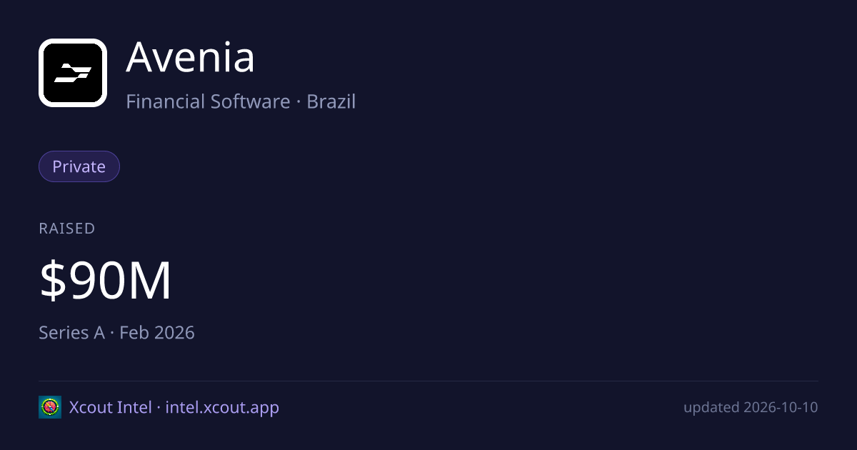 Avenia — share card preview