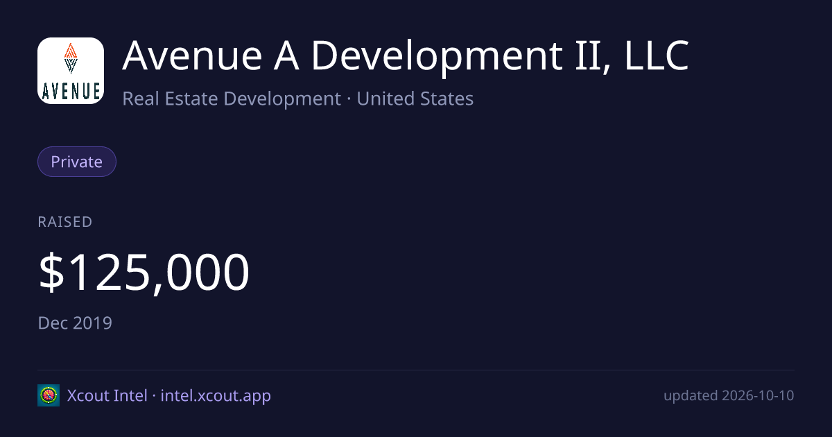 Avenue A Development II, LLC — share card preview